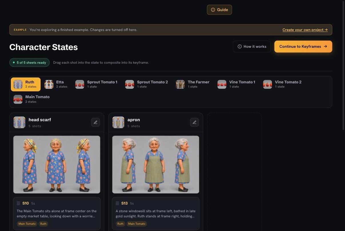 Ruth's two states — head scarf and apron — each with its own three-view sheet and its own list of shots